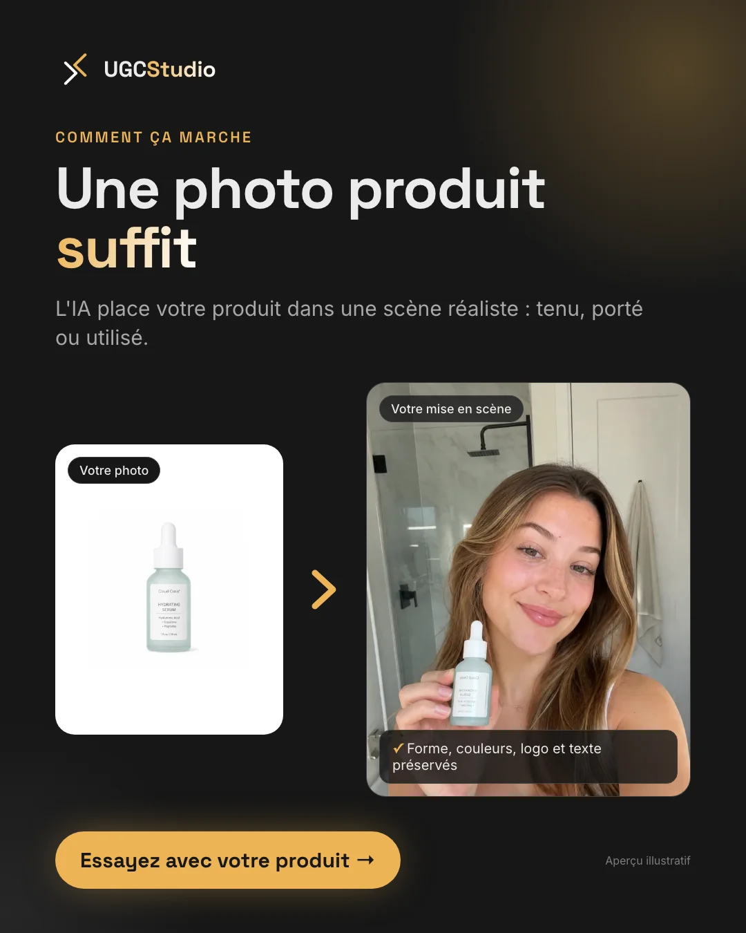 Visuel 2 sur 5. Comment ça marche : une photo produit suffit. À gauche, la photo du flacon ; à droite, une femme le tient dans une salle de bains. Forme, couleurs, logo et texte préservés.