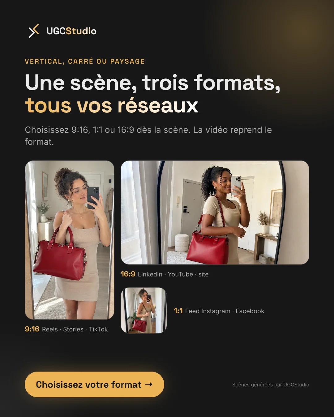 Visuel 4 sur 5. Une scène, trois formats : des mises en scène au sac rouge en 9:16 pour Reels, Stories et TikTok, en 16:9 pour LinkedIn, YouTube et un site, en 1:1 pour Instagram et Facebook.