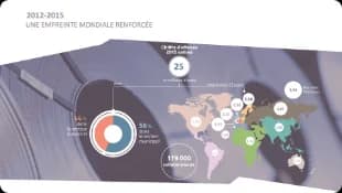 Slide Veolia : empreinte mondiale 2012-2015 en carte et en chiffres